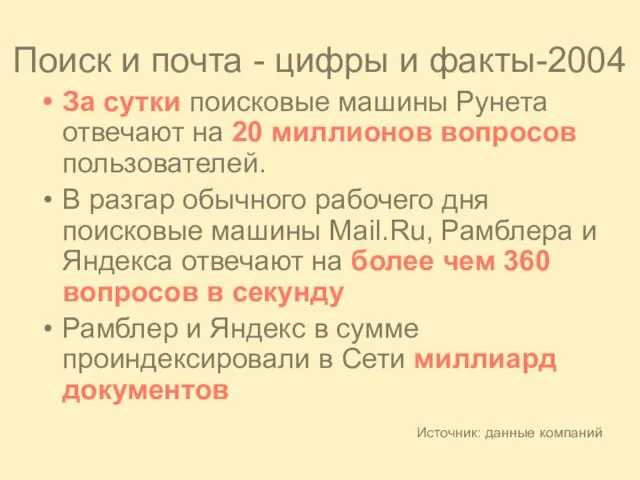 Поиск и почта - цифры и факты-2004 За сутки поисковые машины Рунета