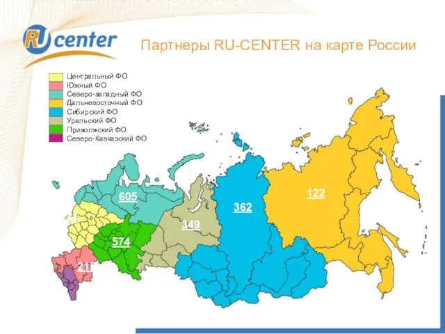 Как работает домен TEL? Партнеры RU-CENTER на карте России 605 122 362