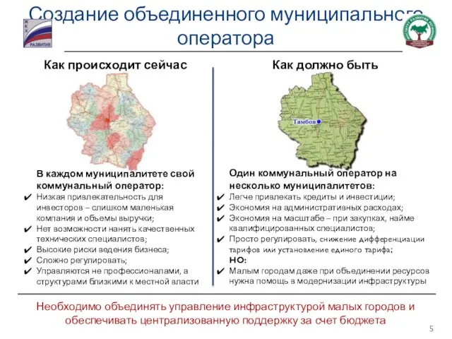 Создание объединенного муниципального оператора Необходимо объединять управление инфраструктурой малых городов и обеспечивать