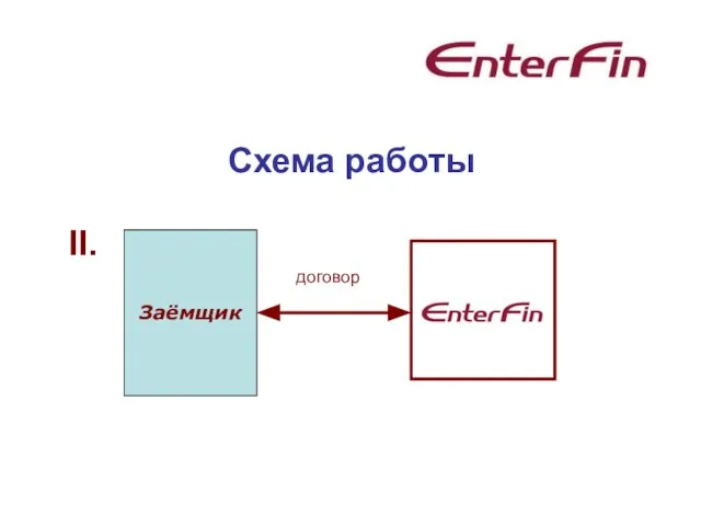 Схема работы Заёмщик II. договор