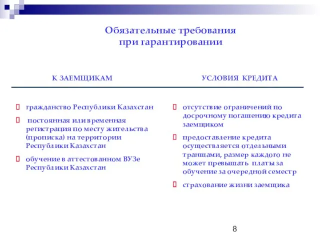 Обязательные требования при гарантировании гражданство Республики Казахстан постоянная или временная регистрация по