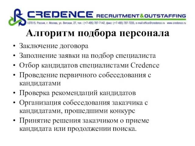 Алгоритм подбора персонала Заключение договора Заполнение заявки на подбор специалиста Отбор кандидатов