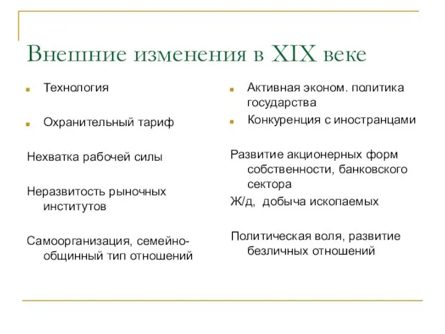 Внешние изменения в XIX веке Технология Охранительный тариф Нехватка рабочей силы Неразвитость