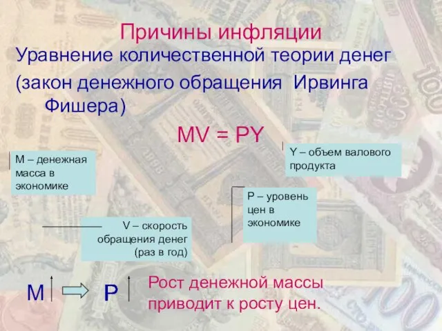 Причины инфляции Уравнение количественной теории денег (закон денежного обращения Ирвинга Фишера) MV