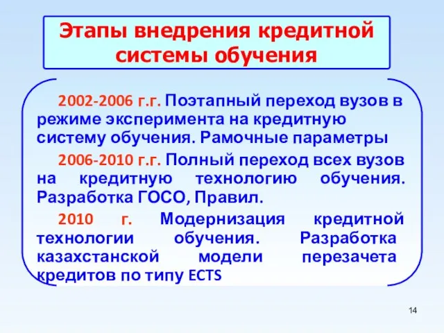 2002-2006 г.г. Поэтапный переход вузов в режиме эксперимента на кредитную систему обучения.