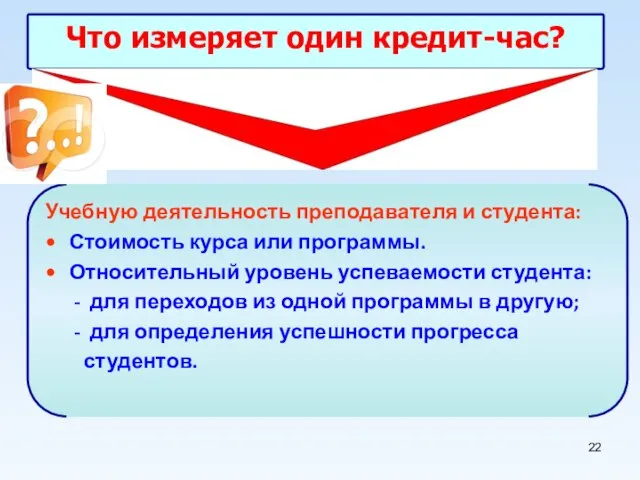 Что измеряет один кредит-час? Учебную деятельность преподавателя и студента: Стоимость курса или