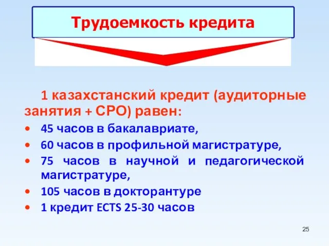 Трудоемкость кредита 1 казахстанский кредит (аудиторные занятия + СРО) равен: 45 часов