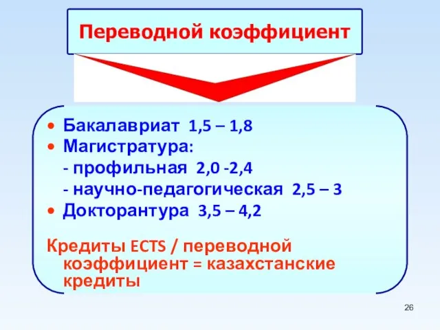 Переводной коэффициент Бакалавриат 1,5 – 1,8 Магистратура: - профильная 2,0 -2,4 -