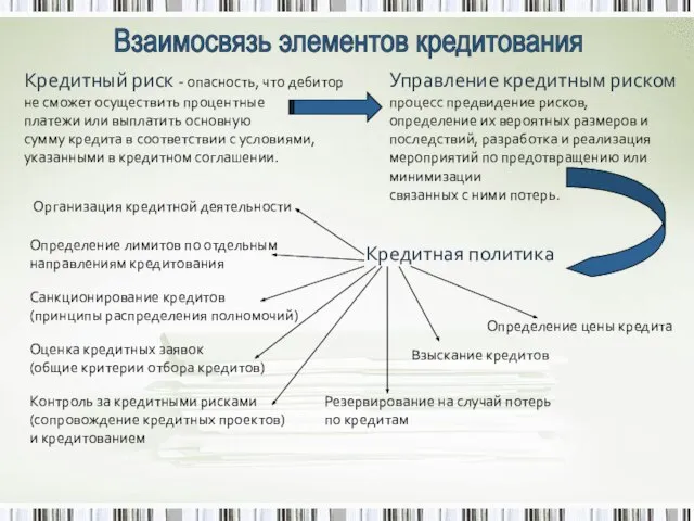 Кредитный риск - опасность, что дебитор не сможет осуществить процентные платежи или