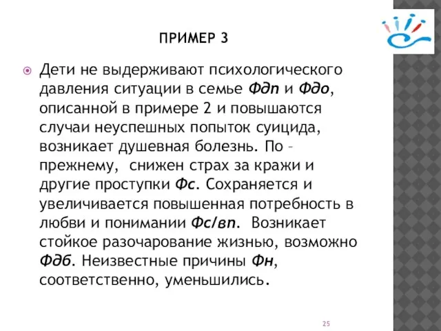 ПРИМЕР 3 Дети не выдерживают психологического давления ситуации в семье Фдп и