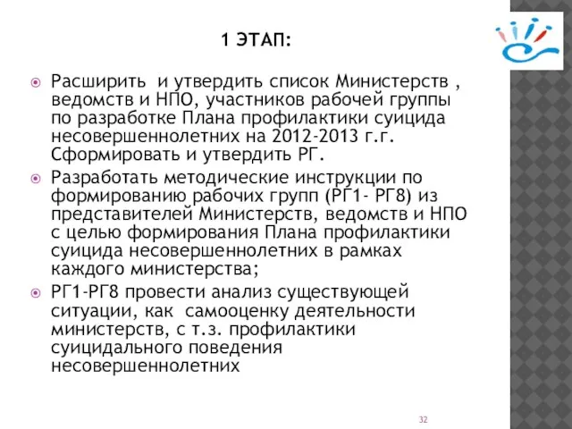 1 ЭТАП: Расширить и утвердить список Министерств , ведомств и НПО, участников