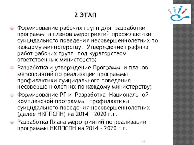 2 ЭТАП Формирование рабочих групп для разработки программ и планов мероприятий профилактики