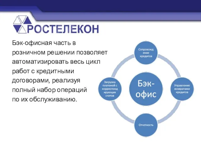 Бэк-офисная часть в розничном решении позволяет автоматизировать весь цикл работ с кредитными