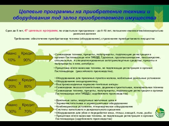 Целевые программы на приобретение техники и оборудования под залог приобретаемого имущества Самоходная