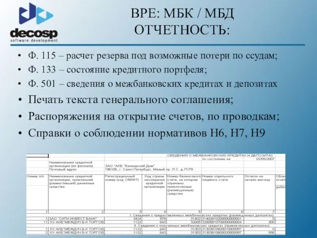 Ф. 115 – расчет резерва под возможные потери по ссудам; Ф. 133