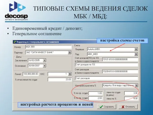 ТИПОВЫЕ СХЕМЫ ВЕДЕНИЯ СДЕЛОК МБК / МБД: Единовременный кредит / депозит; Генеральное