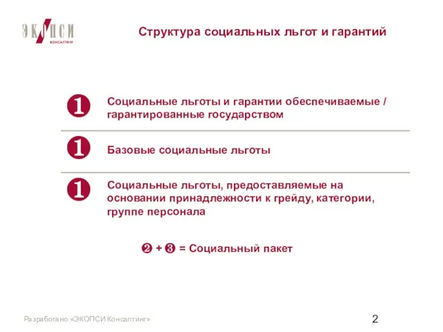 Структура социальных льгот и гарантий ❶ ❶ ❶ Социальные льготы и гарантии