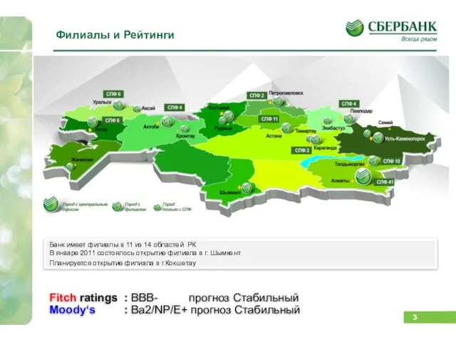 Банк имеет филиалы в 11 из 14 областей РК В январе 2011