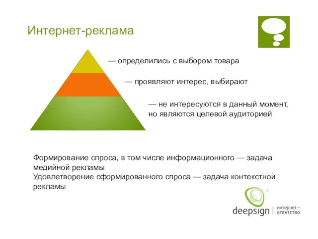 Интернет-реклама Формирование спроса, в том числе информационного — задача медийной рекламы Удовлетворение