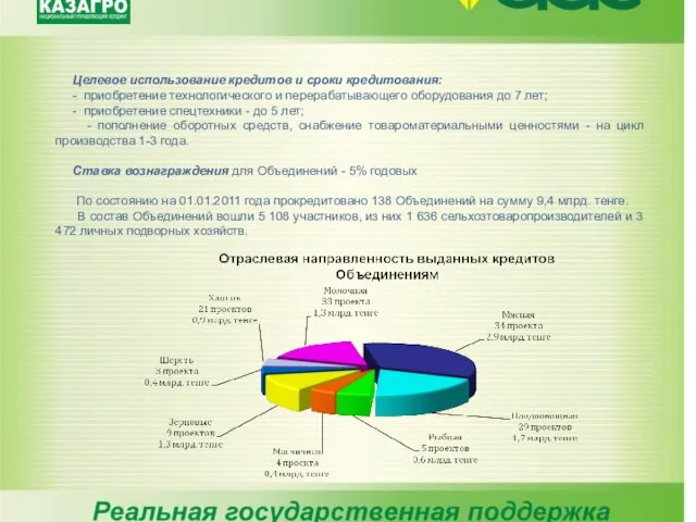 Целевое использование кредитов и сроки кредитования: - приобретение технологического и перерабатывающего оборудования