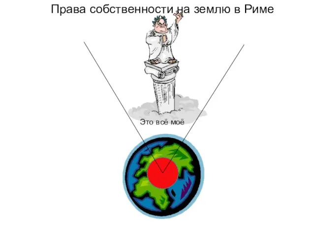 Права собственности на землю в Риме Это всё моё