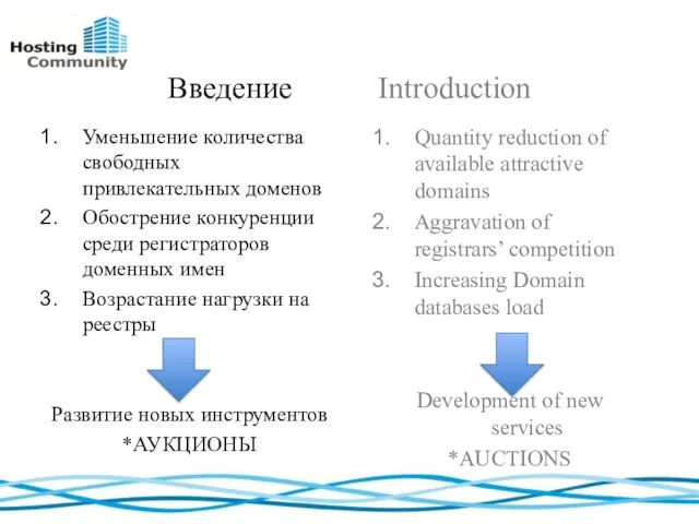 Введение Introduction Уменьшение количества свободных привлекательных доменов Обострение конкуренции среди регистраторов доменных