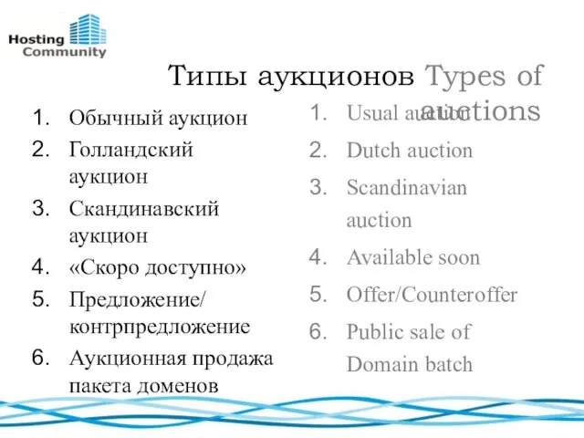 Типы аукционов Types of auctions Обычный аукцион Голландский аукцион Скандинавский аукцион «Скоро