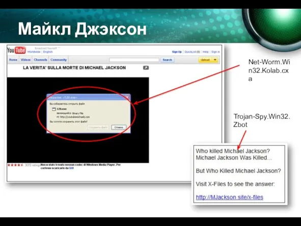 Майкл Джэксон Net-Worm.Win32.Kolab.cxa Trojan-Spy.Win32.Zbot