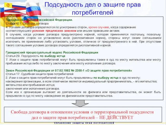 Подсудность дел о защите прав потребителей Гражданский кодекс Российской Федерации. Статья 421.