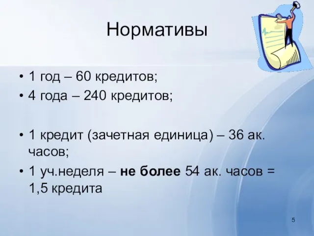 Нормативы 1 год – 60 кредитов; 4 года – 240 кредитов; 1