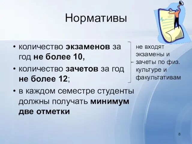 Нормативы количество экзаменов за год не более 10, количество зачетов за год