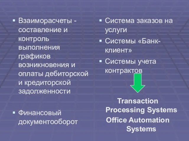 Взаиморасчеты - составление и контроль выполнения графиков возникновения и оплаты дебиторской и