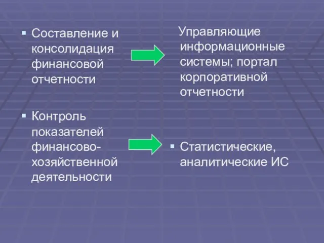 Составление и консолидация финансовой отчетности Контроль показателей финансово-хозяйственной деятельности Управляющие информационные системы;