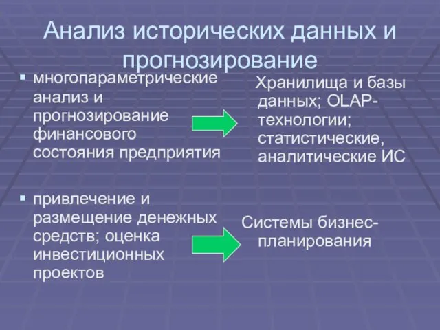 Анализ исторических данных и прогнозирование многопараметрические анализ и прогнозирование финансового состояния предприятия