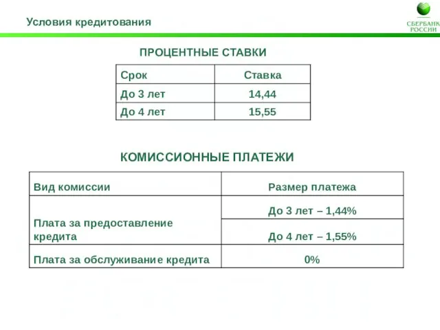 Условия кредитования ПРОЦЕНТНЫЕ СТАВКИ КОМИССИОННЫЕ ПЛАТЕЖИ