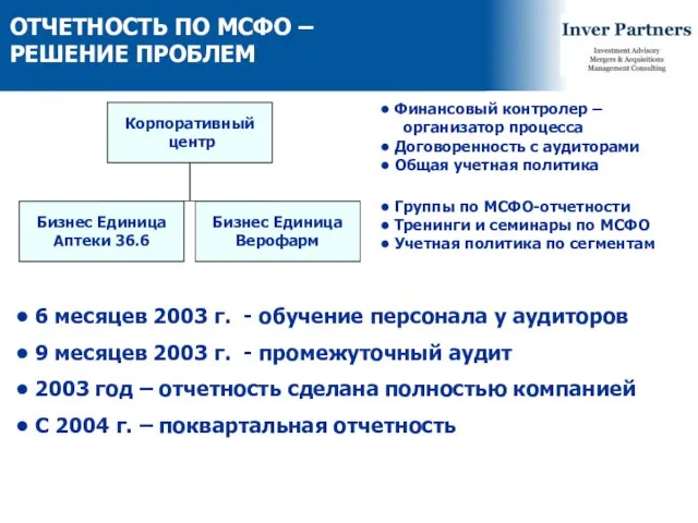 ОТЧЕТНОСТЬ ПО МСФО – РЕШЕНИЕ ПРОБЛЕМ Корпоративный центр Бизнес Единица Аптеки 36.6