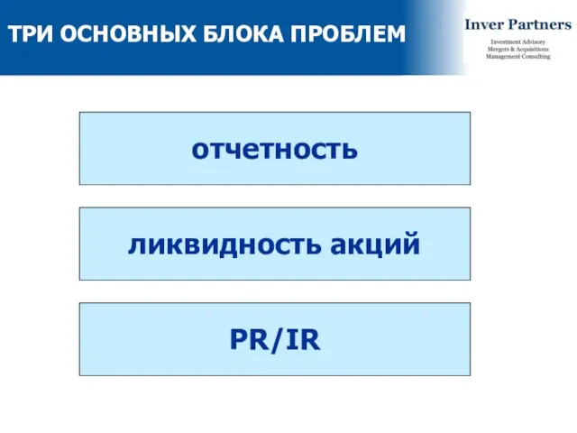 ТРИ ОСНОВНЫХ БЛОКА ПРОБЛЕМ отчетность ликвидность акций PR/IR