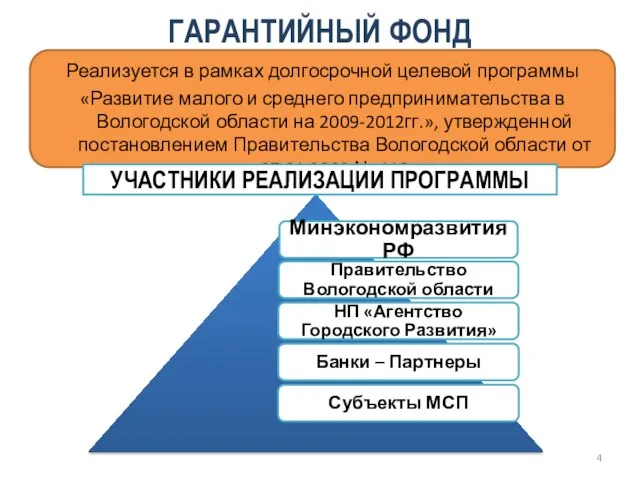 Реализуется в рамках долгосрочной целевой программы «Развитие малого и среднего предпринимательства в