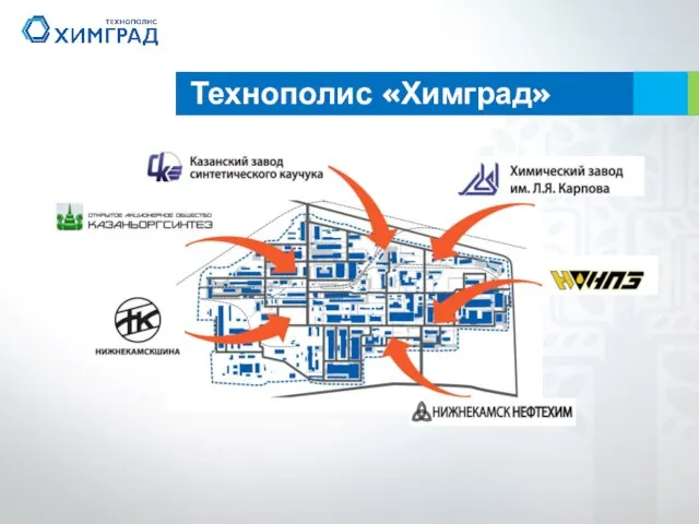 Технополис «Химград»