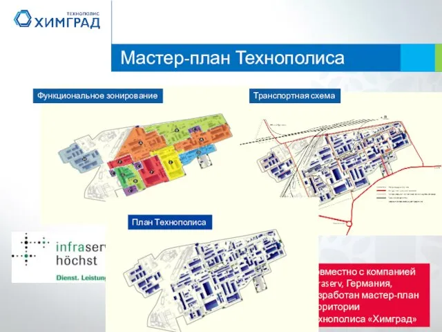 Мастер-план Технополиса Совместно с компанией Infraserv, Германия, разработан мастер-план территории Технополиса «Химград»