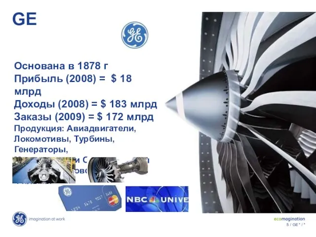 GE Основана в 1878 г Прибыль (2008) = $ 18 млрд Доходы