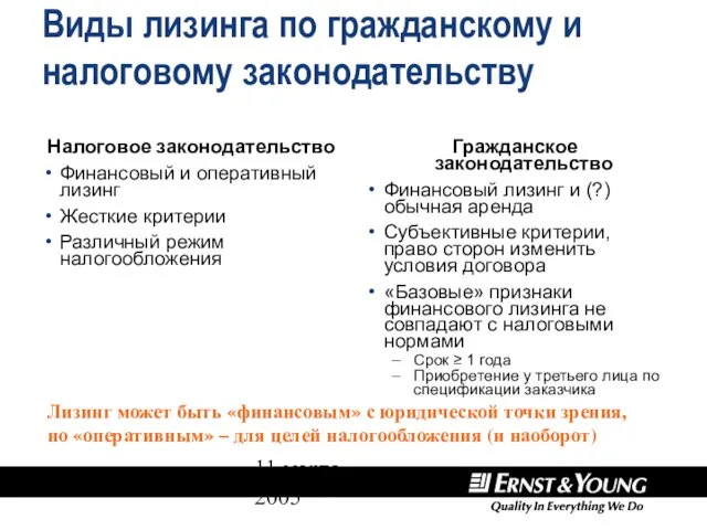 11 марта 2005 Виды лизинга по гражданскому и налоговому законодательству Налоговое законодательство