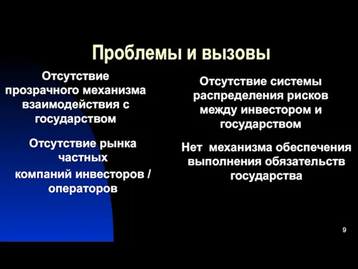 Проблемы и вызовы Отсутствие прозрачного механизма взаимодействия с государством Отсутствие системы распределения