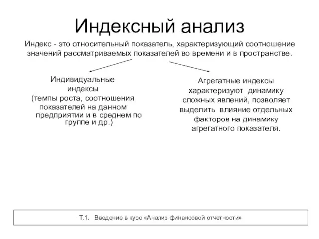 Индексный анализ Индекс - это относительный показатель, характеризующий соотношение значений рассматриваемых показателей