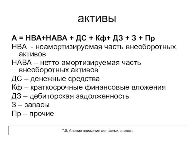 активы А = НВА+НАВА + ДС + Кф+ ДЗ + З +