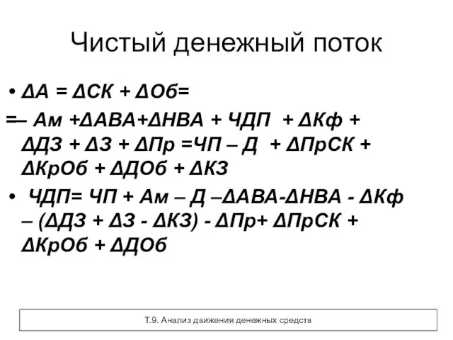 Чистый денежный поток ΔА = ΔСК + ΔОб= =– Ам +ΔАВА+ΔНВА +