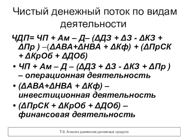 Чистый денежный поток по видам деятельности ЧДП= ЧП + Ам – Д–