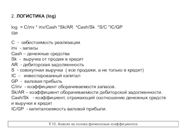 2. ЛОГИСТИКА (log) log = C/inv * inv/Cash *Sk/AR *Cash/Sk *S/C *IC/GP