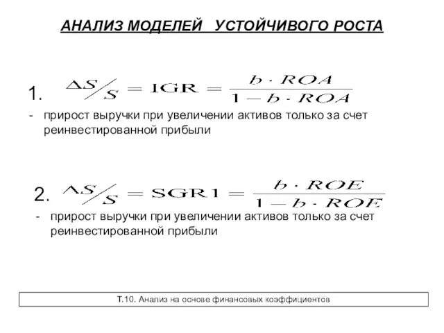 АНАЛИЗ МОДЕЛЕЙ УСТОЙЧИВОГО РОСТА 1. прирост выручки при увеличении активов только за