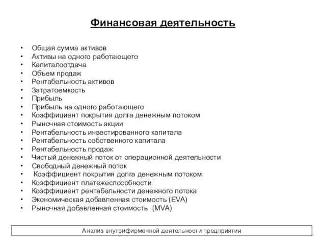 Финансовая деятельность Общая сумма активов Активы на одного работающего Капиталоотдача Объем продаж